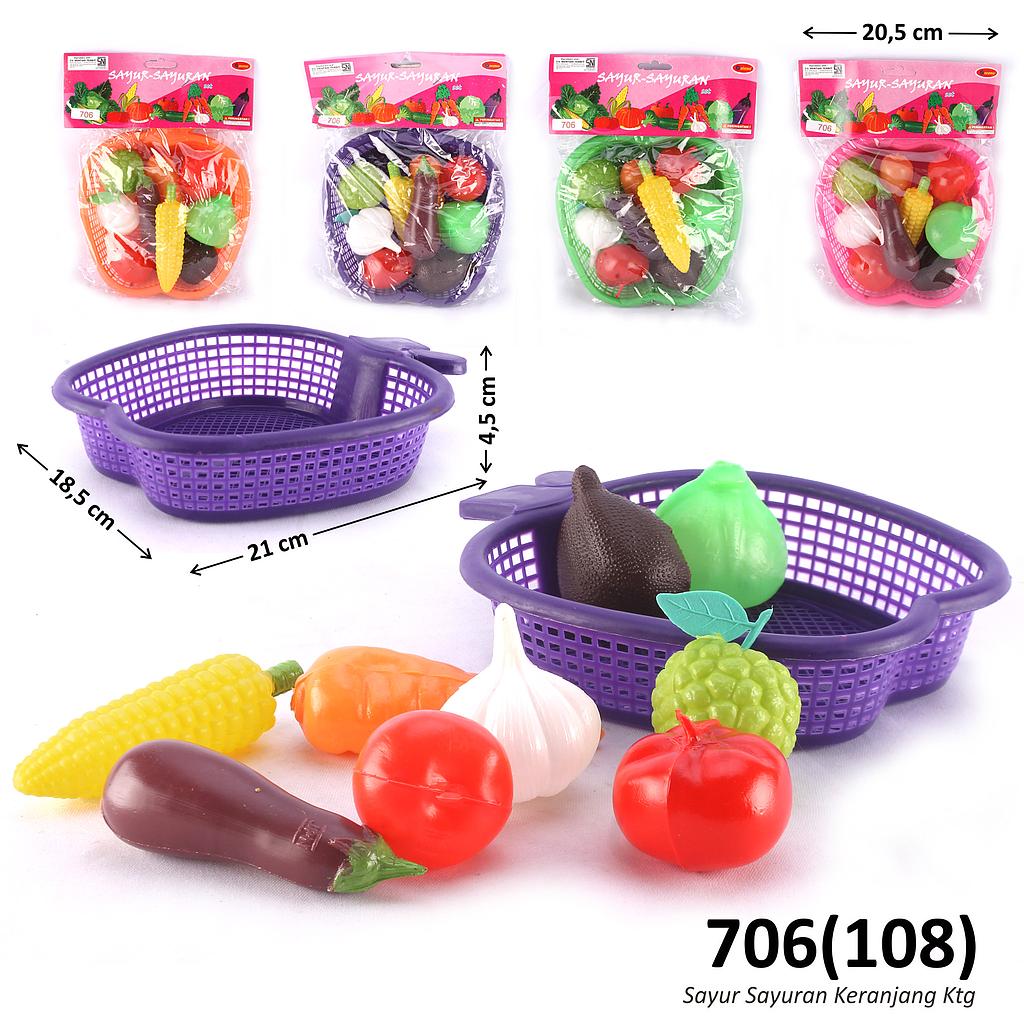 Food Set Buah dan Sayur Keranjang Ktg PVC @120