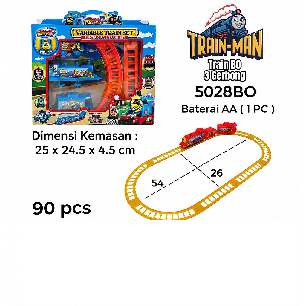 Kereta Thomas 3 Gerbong dan Track B/O Jalan Coco Train Box Window @90